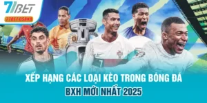 các loại kèo trong bóng đá